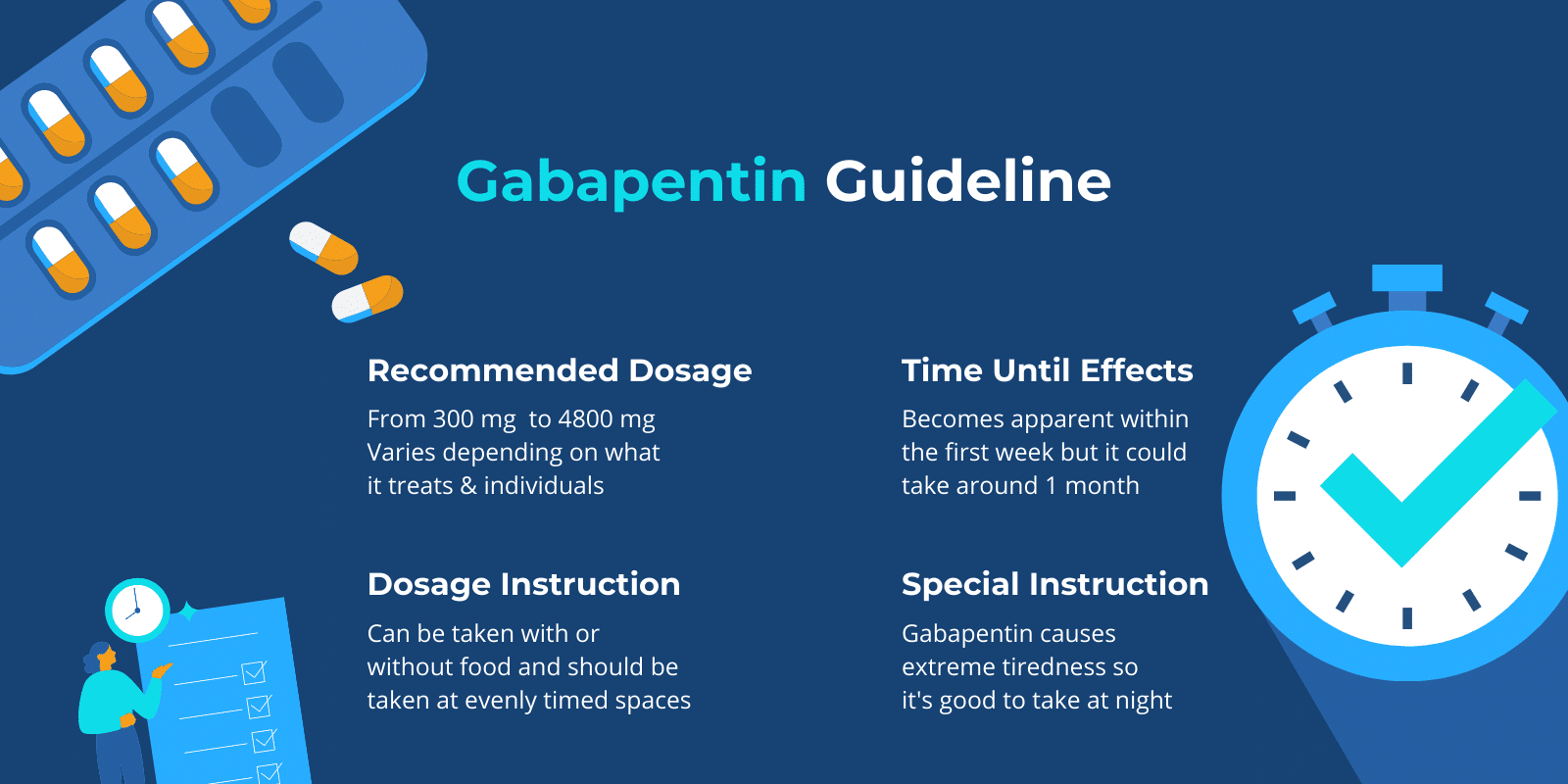 Dosage Recommendations and When to Stop Gabapentin