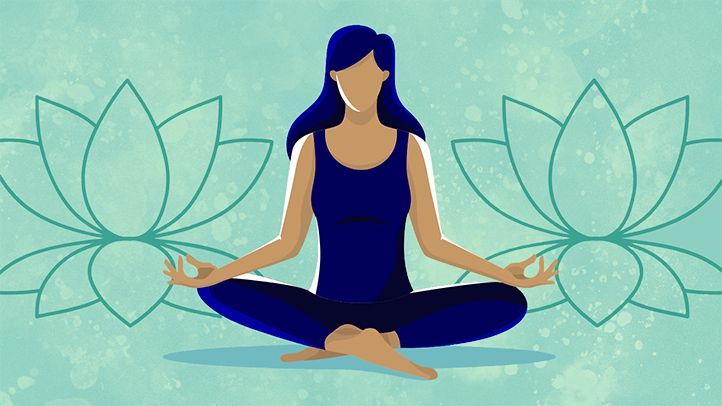 Meditation or Mindfulness
