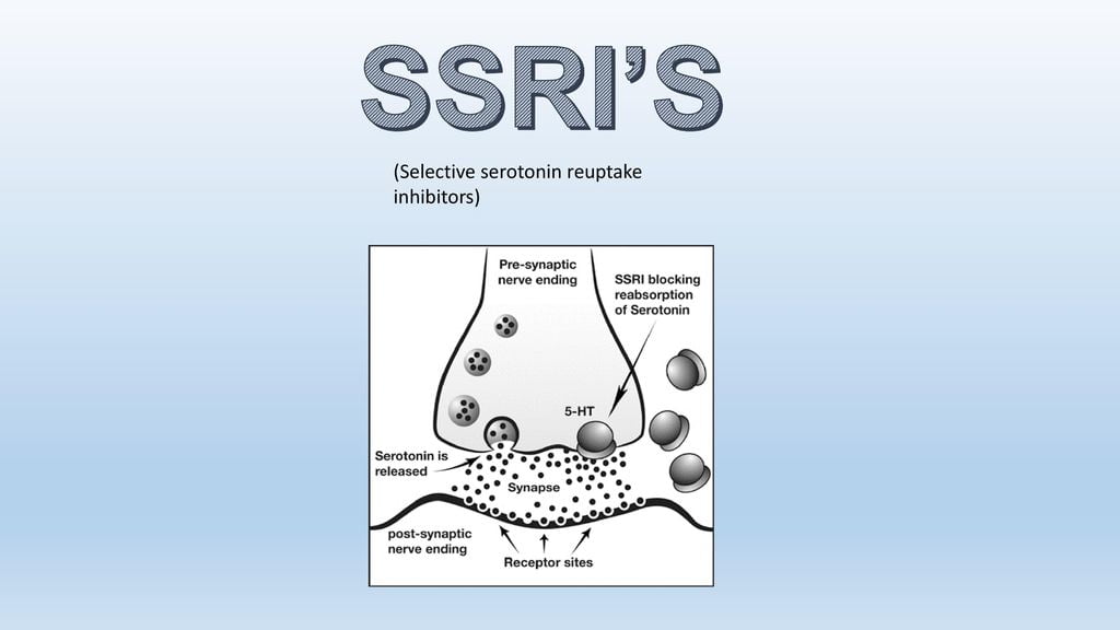 SSRI’S (Selective serotonin reuptake inhibitors)